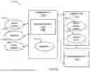 Fig. 284 - SYSTEM, METHOD, AND APPARATUS FOR OPERATING A WEALTH MANAGEMENT PLATFORM