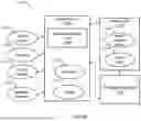 Fig. 285 - SYSTEM, METHOD, AND APPARATUS FOR OPERATING A WEALTH MANAGEMENT PLATFORM