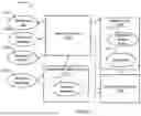 Fig. 287 - SYSTEM, METHOD, AND APPARATUS FOR OPERATING A WEALTH MANAGEMENT PLATFORM