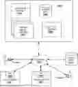 Fig. 01 - System and method for event-based pet searching on social media