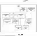 Fig. 09 - Low-Latency Video Matting