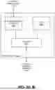 Fig. 32 - NEURAL NETWORK-BASED PERTURBATION REMOVAL