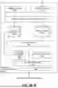 Fig. 34 - NEURAL NETWORK-BASED PERTURBATION REMOVAL