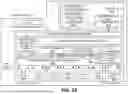 Fig. 37 - NEURAL NETWORK-BASED PERTURBATION REMOVAL