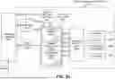 Fig. 43 - NEURAL NETWORK-BASED PERTURBATION REMOVAL