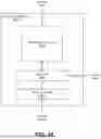 Fig. 49 - NEURAL NETWORK-BASED PERTURBATION REMOVAL