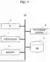 Fig. 02 - Object detection device, learning method, and recording medium