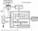 Fig. 02 - FAULT IMAGE GENERATION METHOD AND APPARATUS