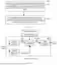 Fig. 07 - FAULT IMAGE GENERATION METHOD AND APPARATUS