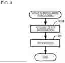 Fig. 04 - ROAD SURVEILLANCE SYSTEM, ROAD SURVEILLANCE METHOD, AND NON-TRANSITORY STORAGE MEDIUM