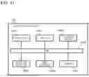 Fig. 12 - ROAD SURVEILLANCE SYSTEM, ROAD SURVEILLANCE METHOD, AND NON-TRANSITORY STORAGE MEDIUM