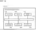 Fig. 13 - ROAD SURVEILLANCE SYSTEM, ROAD SURVEILLANCE METHOD, AND NON-TRANSITORY STORAGE MEDIUM