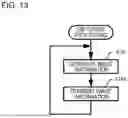 Fig. 14 - ROAD SURVEILLANCE SYSTEM, ROAD SURVEILLANCE METHOD, AND NON-TRANSITORY STORAGE MEDIUM