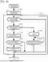 Fig. 19 - ROAD SURVEILLANCE SYSTEM, ROAD SURVEILLANCE METHOD, AND NON-TRANSITORY STORAGE MEDIUM