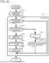 Fig. 24 - ROAD SURVEILLANCE SYSTEM, ROAD SURVEILLANCE METHOD, AND NON-TRANSITORY STORAGE MEDIUM