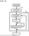 Fig. 33 - ROAD SURVEILLANCE SYSTEM, ROAD SURVEILLANCE METHOD, AND NON-TRANSITORY STORAGE MEDIUM
