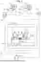 Fig. 02 - METHODS AND SYSTEMS FOR GENERATING MEME CONTENT
