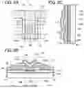 Fig. 03 - Semiconductor device