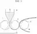 Fig. 02 - MANUFACTURING METHOD OF ELECTRODE SHEET