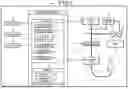 Fig. 02 - POWER SUPPLY CONTROL APPARATUS AND POWER SUPPLY CONTROL METHOD