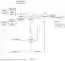 Fig. 04 - MULTIFUNCTIONAL POWER SUPPLY DEVICE CONTROL SYSTEM