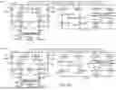 Fig. 40 - CIRCUIT AND METHOD OF CURRENT SENSING FOR LDO-FREE BASED RECTIFIER IN WIRELESS CHARGER SYSTEM