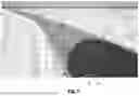 Fig. 02 - MODULAR CANOPY SYSTEM