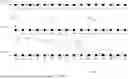 Fig. 06 - MODULATION BASED HYBRID AUTOMATIC REPEAT REQUEST FEEDBACK RETRANSMISSION DESIGN