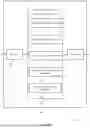 Fig. 09 - MODULATION BASED HYBRID AUTOMATIC REPEAT REQUEST FEEDBACK RETRANSMISSION DESIGN