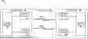 Fig. 01 - RLC AM SELECTIVE RETRANSMISSION AND WINDOW MOVEMENT