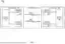 Fig. 02 - RLC AM SELECTIVE RETRANSMISSION AND WINDOW MOVEMENT