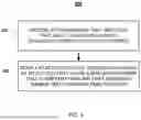 Fig. 07 - RLC AM SELECTIVE RETRANSMISSION AND WINDOW MOVEMENT