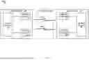 Fig. 02 - CODE BLOCK GROUP BOUNDARY AND MAC SUBHEADER ALIGNMENT