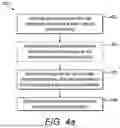 Fig. 06 - KEY EXCHANGE PROTOCOL FOR SATELLITE BASED QUANTUM NETWORK