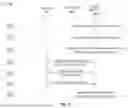 Fig. 03 - SECURE AUTHENTICATION SYSTEM