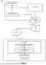 Fig. 02 - Optimal internet pathway selection