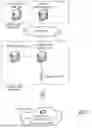 Fig. 02 - INFORMATION PROCESSING APPARATUS