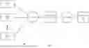 Fig. 02 - REVERSE PROXY SERVERS FOR IMPLEMENTING APPLICATION LAYER-BASED AND TRANSPORT LAYER-BASED SECURITY RULES