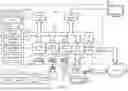 Fig. 07 - REVERSE PROXY SERVERS FOR IMPLEMENTING APPLICATION LAYER-BASED AND TRANSPORT LAYER-BASED SECURITY RULES
