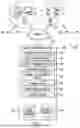 Fig. 02 - COMMUNICATION PROTOCOLS FOR AN ONLINE CONTENT MANAGEMENT SYSTEM