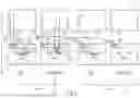 Fig. 03 - MULTI-VIEW SIGNAL CODEC