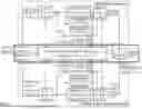 Fig. 07 - MULTI-VIEW SIGNAL CODEC