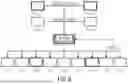 Fig. 08 - MULTI-VIEW SIGNAL CODEC