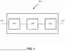 Fig. 02 - Reference Picture Resampling Activation In Video Coding