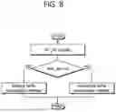 Fig. 09 - Intra prediction method and apparatus in image coding system