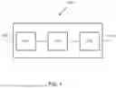 Fig. 02 - Prediction Refinement For Affine Merge And Affine Motion Vector Prediction Mode