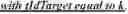 Fig. 167 - SUBLAYER SIGNALING IN A VIDEO BITSTREAM