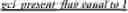 Fig. 167 - Signaling of general constrain information