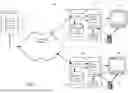 Fig. 02 - SWITCHED MULTICAST VIDEO STREAMING