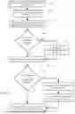 Fig. 06 - SWITCHED MULTICAST VIDEO STREAMING